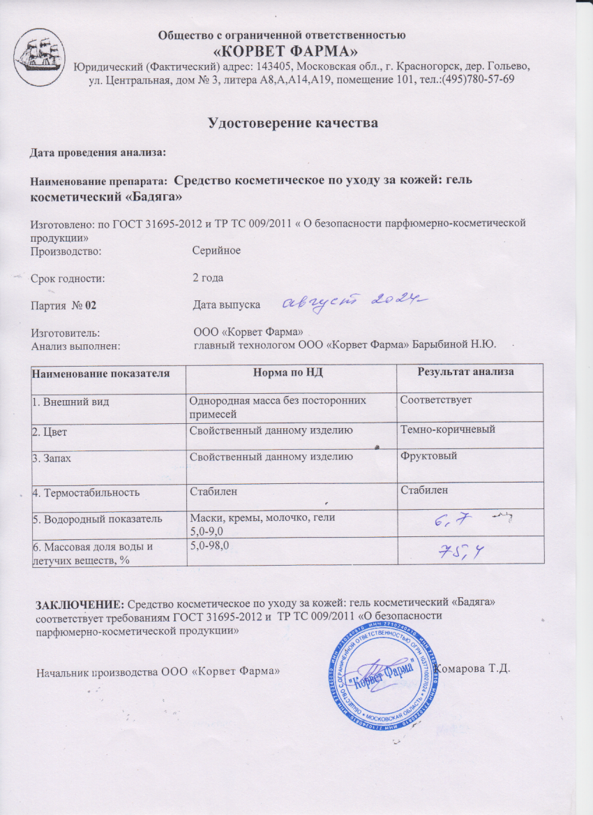 Паспорт №08202402